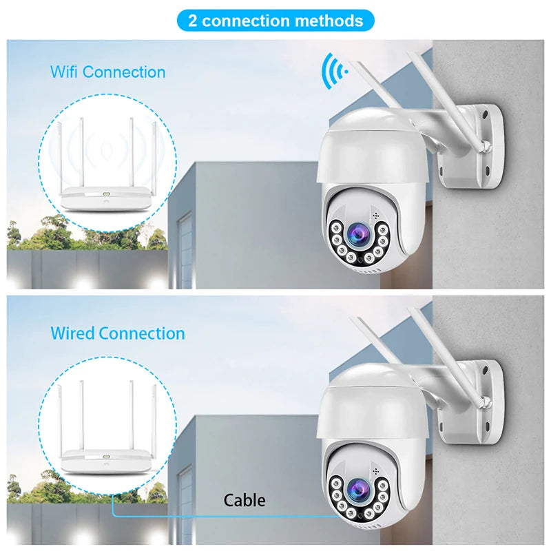 8MP 4K Wireless Outdoor PTZ Security Camera