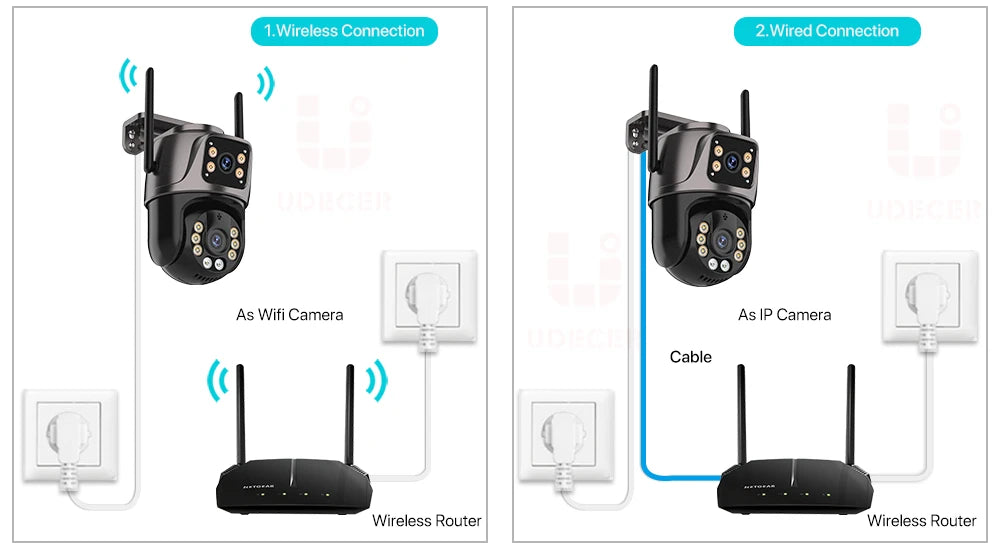 4K 8MP Outdoor WiFi PTZ Security Camera