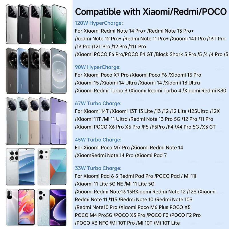 Xiaomi 120W Turbo Fast Charger Set