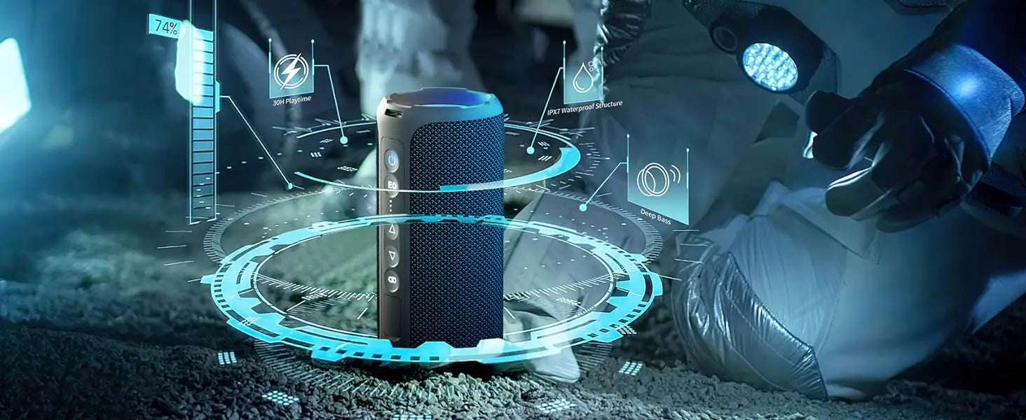 Ortizan 40W Portable Bluetooth Speaker IPX7 Waterproof