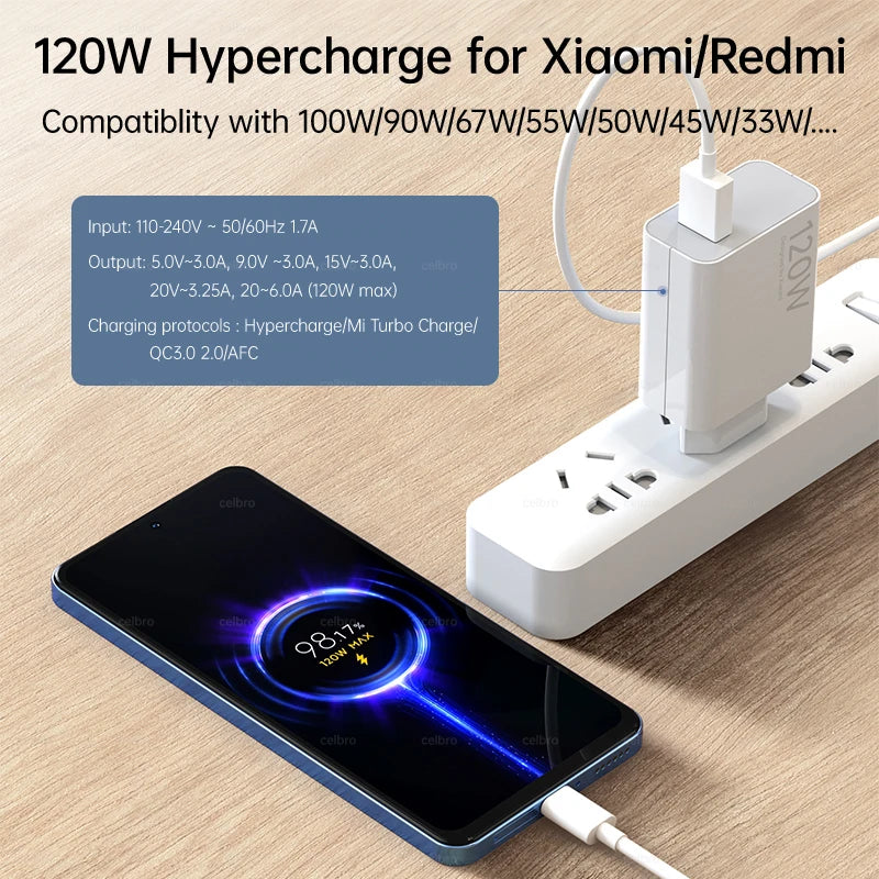 Xiaomi 120W Turbo Fast Charger Set