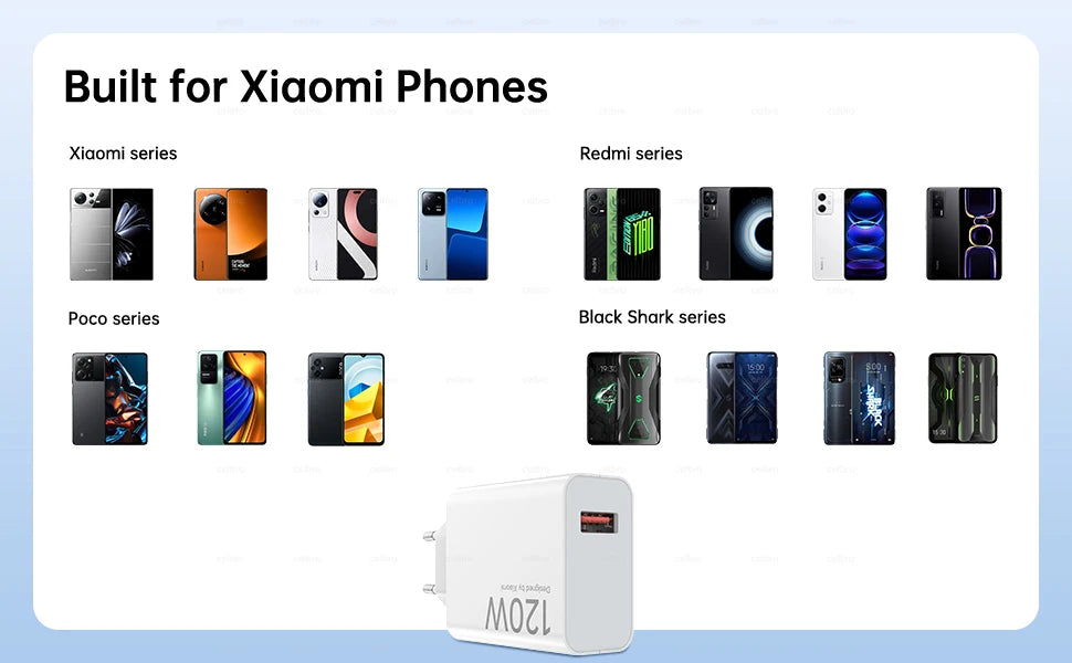 Xiaomi 120W Turbo Fast Charger Set