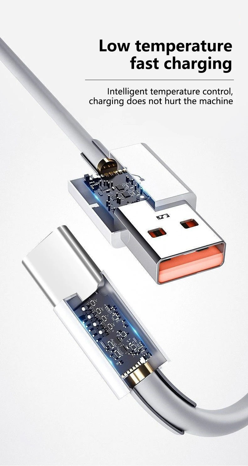Xiaomi 120W USB-C Turbo Fast Charging Cable