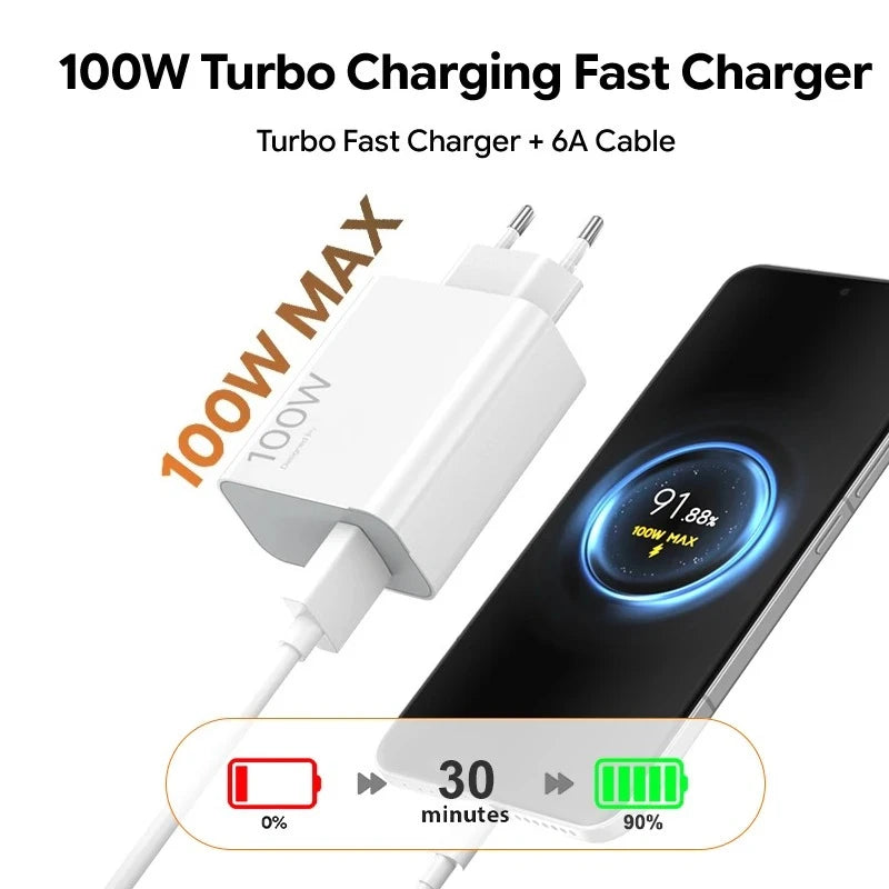 Xiaomi 100W Turbo Fast Charger with USB-C Cable