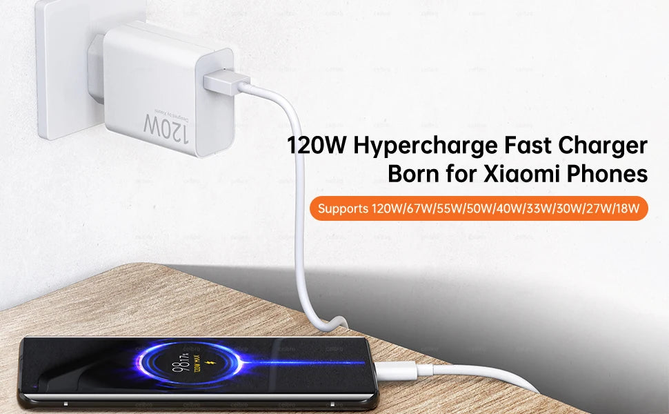 Xiaomi 120W Turbo Fast Charger Set