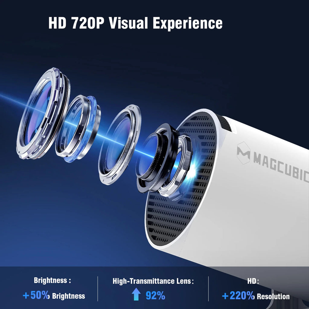 MAGCUBIC HY300 Pro Smart Mini Projector