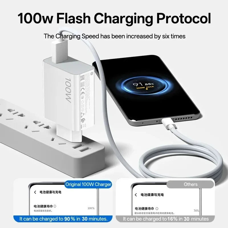 Xiaomi 100W Turbo Fast Charger with USB-C Cable