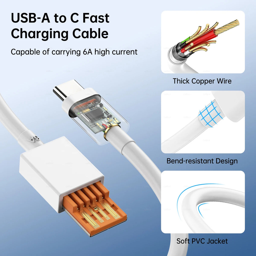 Xiaomi 120W Turbo Fast Charger Set