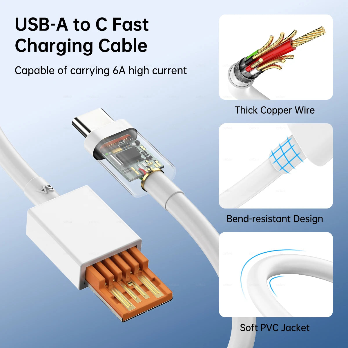 Xiaomi 120W Turbo Fast Charger Set