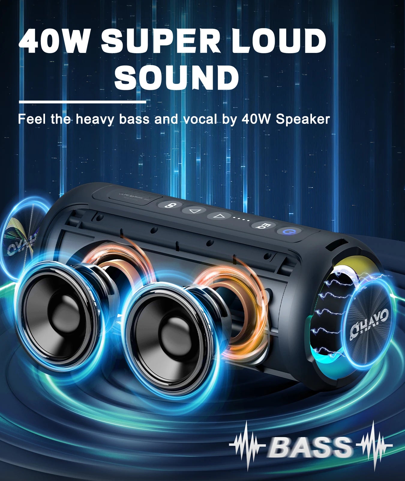 Ortizan 40W Portable Bluetooth Speaker IPX7 Waterproof