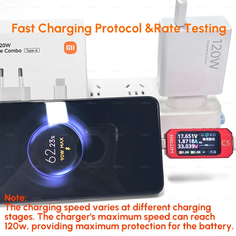 Xiaomi 120W Turbo Fast Charger Set