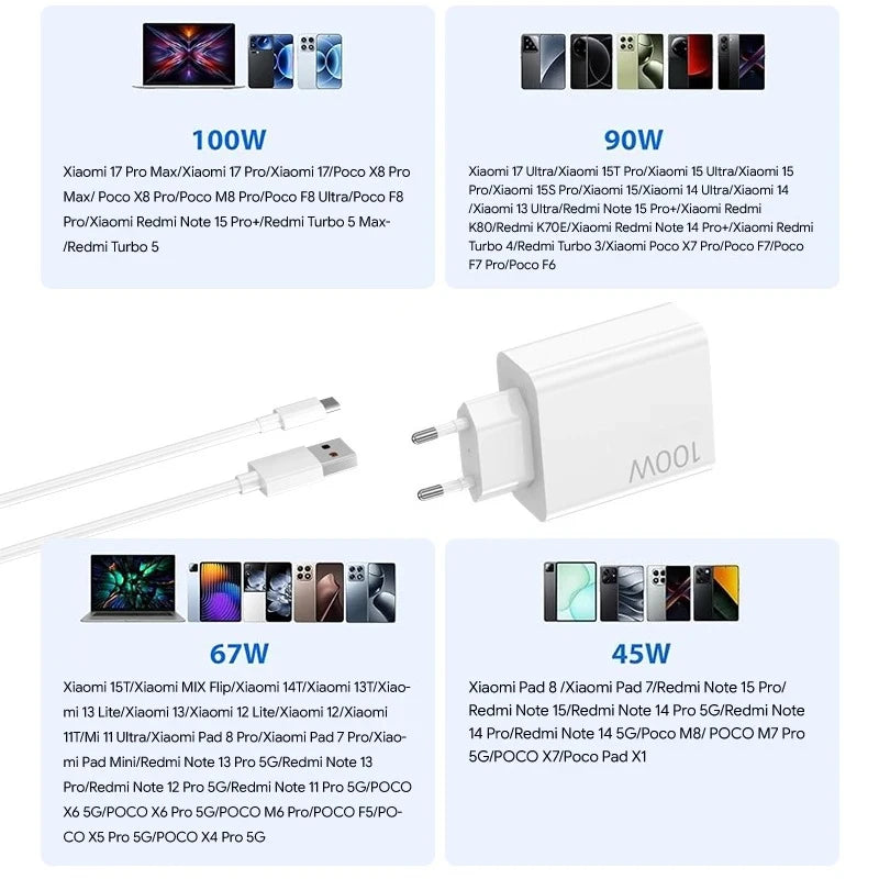 Xiaomi 100W Turbo Fast Charger with USB-C Cable