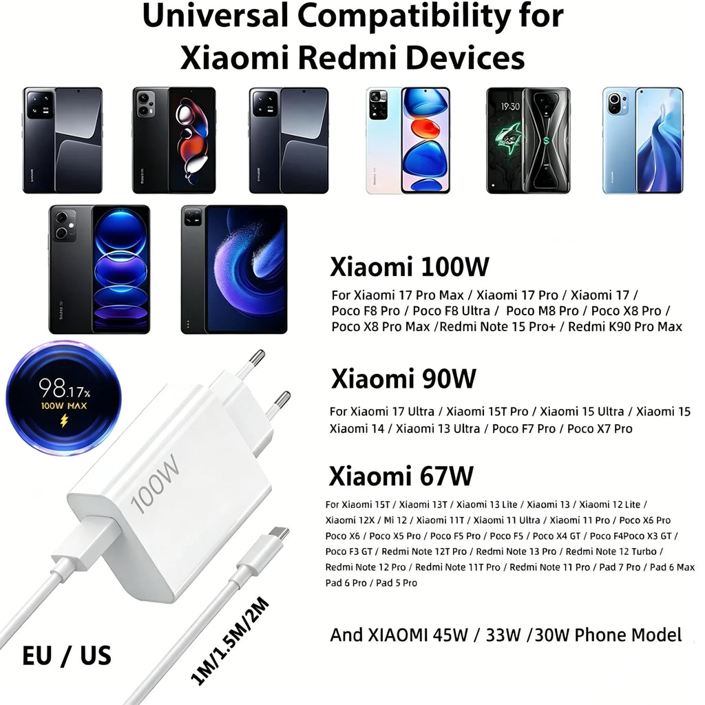 Xiaomi 100W Turbo Fast Charger with USB-C Cable