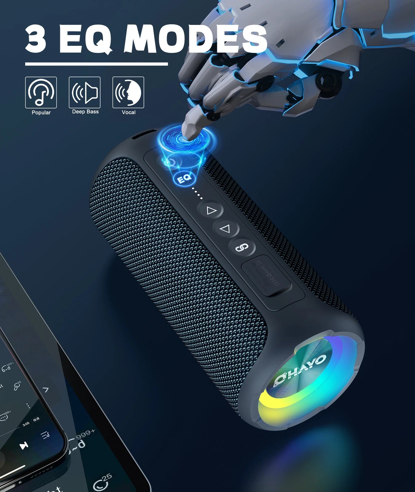 Ortizan 40W Portable Bluetooth Speaker IPX7 Waterproof