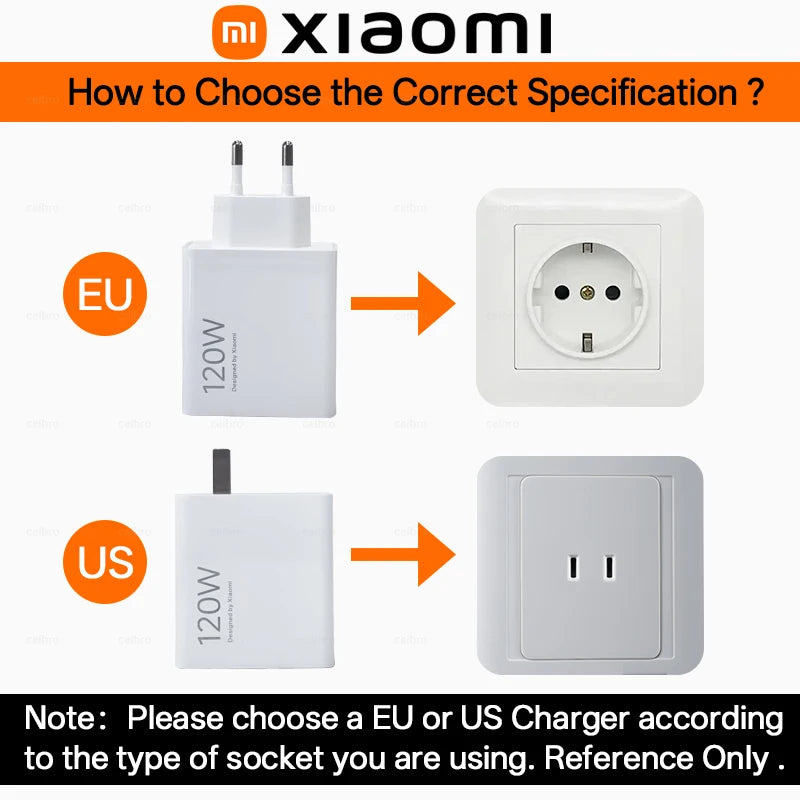 Xiaomi 120W Turbo Fast Charger Set