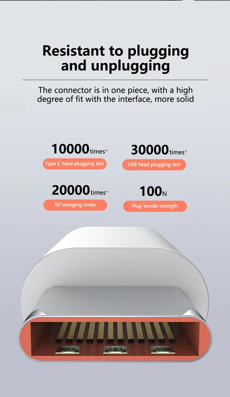 Xiaomi 120W USB-C Turbo Fast Charging Cable