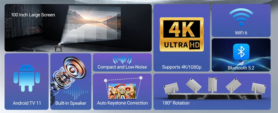 HY300 Smart Portable Mini Projector with Android 11